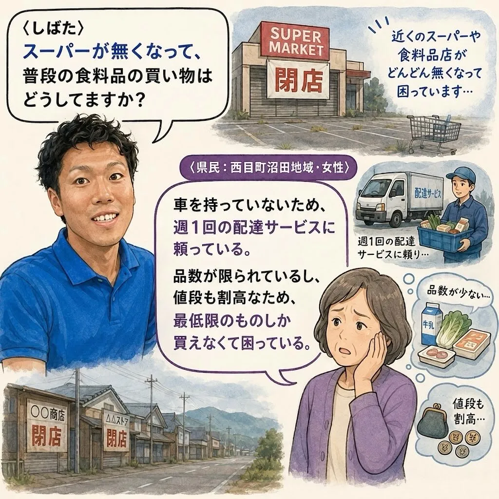 今日話したこと！